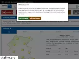 Sites similar to meteo.fvg.it