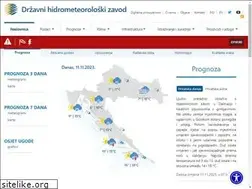 Sites similar to meteo.hr