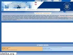 Sites similar to meteo.pl