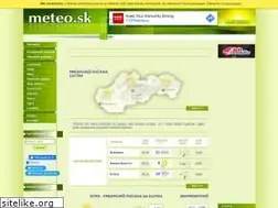 Sites similar to meteo.sk