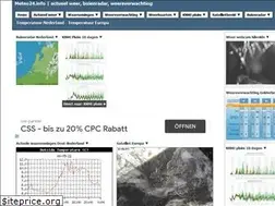 Sites similar to meteo24.info