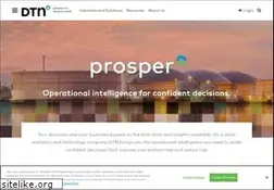 Sites similar to meteo24.nl