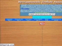 Sites similar to meteoacharnes.gr