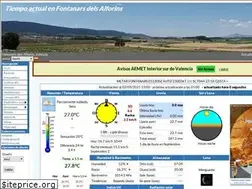 Sites similar to meteoalforins.es