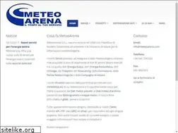 Sites similar to meteoarena.com