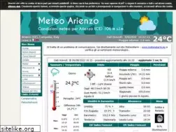Sites similar to meteoarienzo.altervista.org