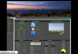 Sites similar to meteobenalmadena.com