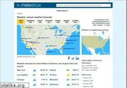 Sites similar to meteobox.com