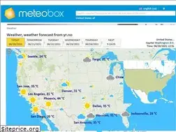 Sites similar to meteobox.mx