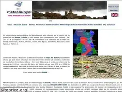 Sites similar to meteobunyol.com