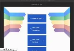 Sites similar to meteocat.net