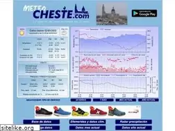Sites similar to meteocheste.com