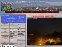 Sites similar to meteogo.it