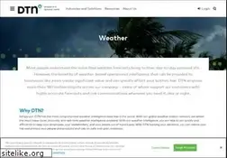 Sites similar to meteogroup.pl