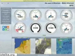 Sites similar to meteohilversum.nl