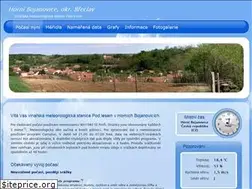 Sites similar to meteohorboj.eu