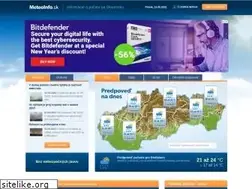 Sites similar to meteoinfo.sk