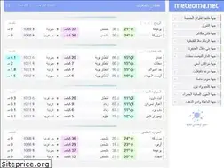 Sites similar to meteoma.net