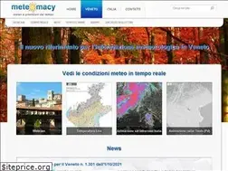 Sites similar to meteomacy.it
