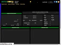 Sites similar to meteomoita.com