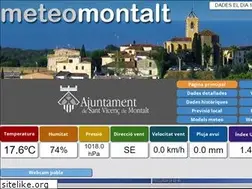 Sites similar to meteomontalt.net