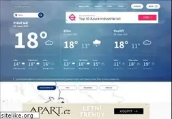 Sites similar to meteopress.cz