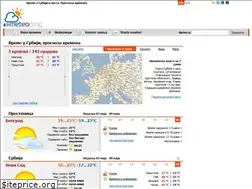 Sites similar to meteoprog.rs