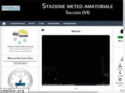 Sites similar to meteosalcedo.it