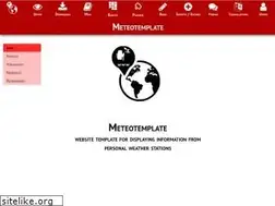 Sites similar to meteotemplate.com