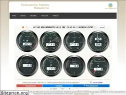 Sites similar to meteotorre.it