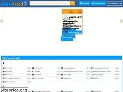 Sites similar to meteotrend.ua