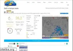Sites similar to meteotreviglio.com