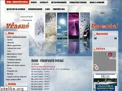 Sites similar to meteovcasnevarovani.cz