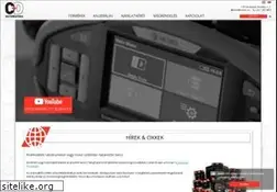 Sites similar to meter.hu