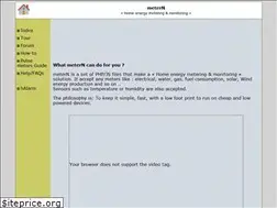 Sites similar to metern.org