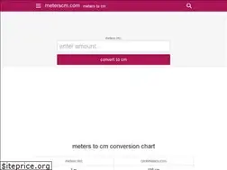 Sites similar to meterscm.com