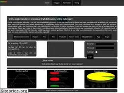 Sites similar to meterstandenmonitor.nl