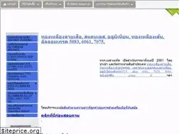 Sites similar to methametal.com
