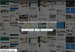 Sites similar to methemes.com