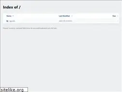 Sites similar to methocarbamolr.com