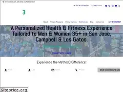 Sites similar to method3fitness.com