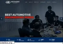 Sites similar to methods.co.in