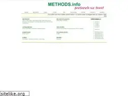Sites similar to methods.info