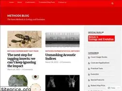 Sites similar to methodsblog.com