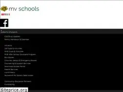 Sites similar to methow.org
