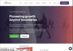 Sites similar to meticulosity.com