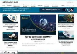 Sites similar to meticulousblog.org