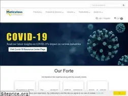 Sites similar to meticulousresearch.com