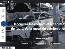 Sites similar to metiersdelauto.com