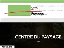 Sites similar to metiersdupaysage.com